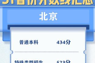 阿斯报：阿森纳一直在关注瓦伦西亚18岁年轻中卫亚雷克